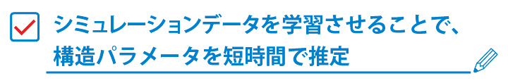 シミュレーションデータを学習させることで、
構造パラメータを短時間で推定