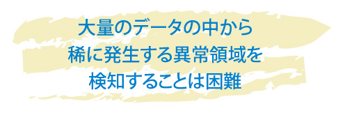 半導体素子上の異常