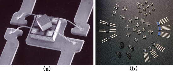 Fig. 1 hotograph of a high sensitivity InSbthin film Hall element
(a)Hall element before packaging, (b)commercially available produ
